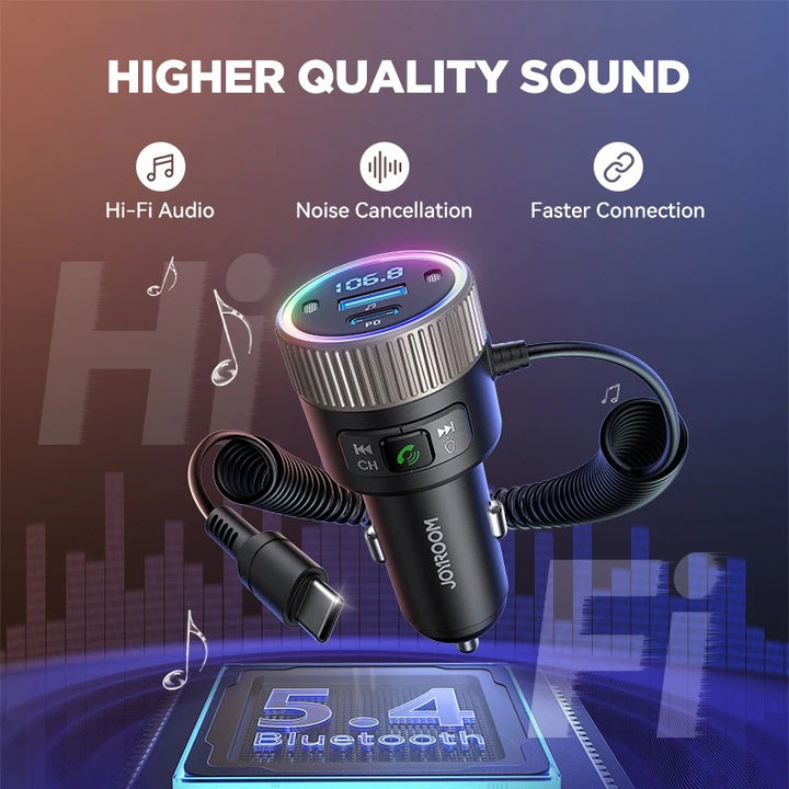 60W Bluetooth 5.4 FM Transmitter with Dual Mics and Fast Car Charging