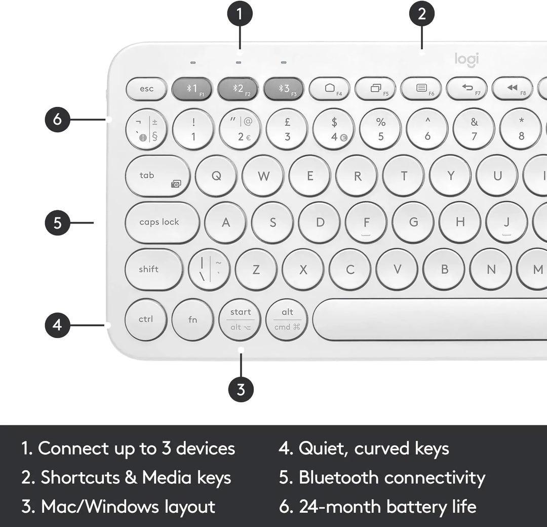 Wireless Bluetooth Keyboard for Tablets, Laptops, and Desktops - Compact Multi-Device Keyboard