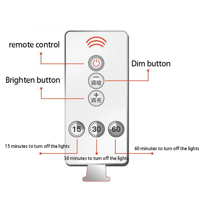 Smart Star LED Night Light with Auto Sensor - Plug & Play for Safe Home Navigation