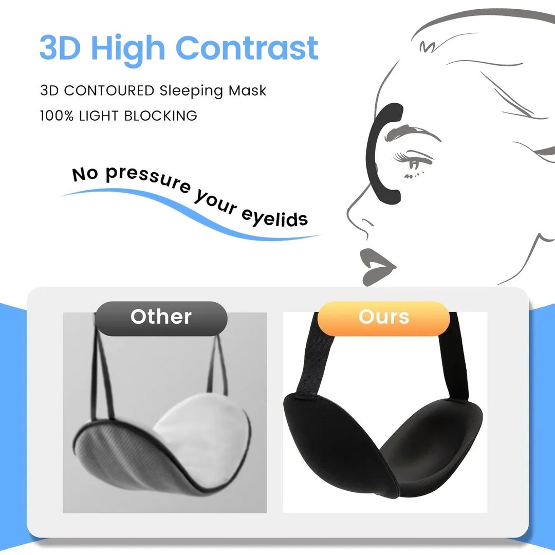 3D Sleeping Eye Mask