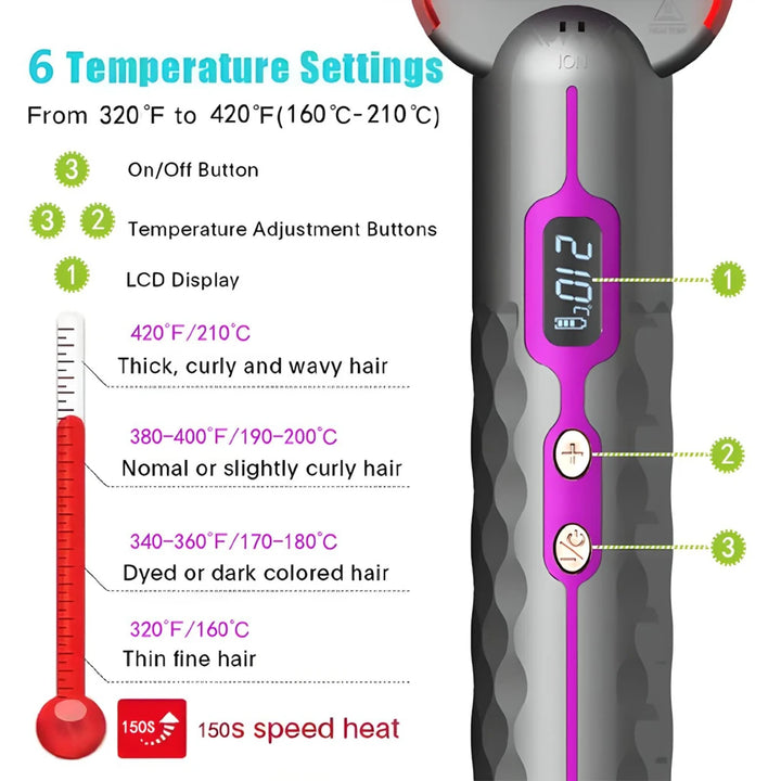 2-in-1 Hot Comb and Straightening Brush