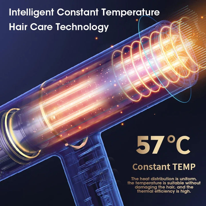 Professional Infrared Anion Hair Dryer