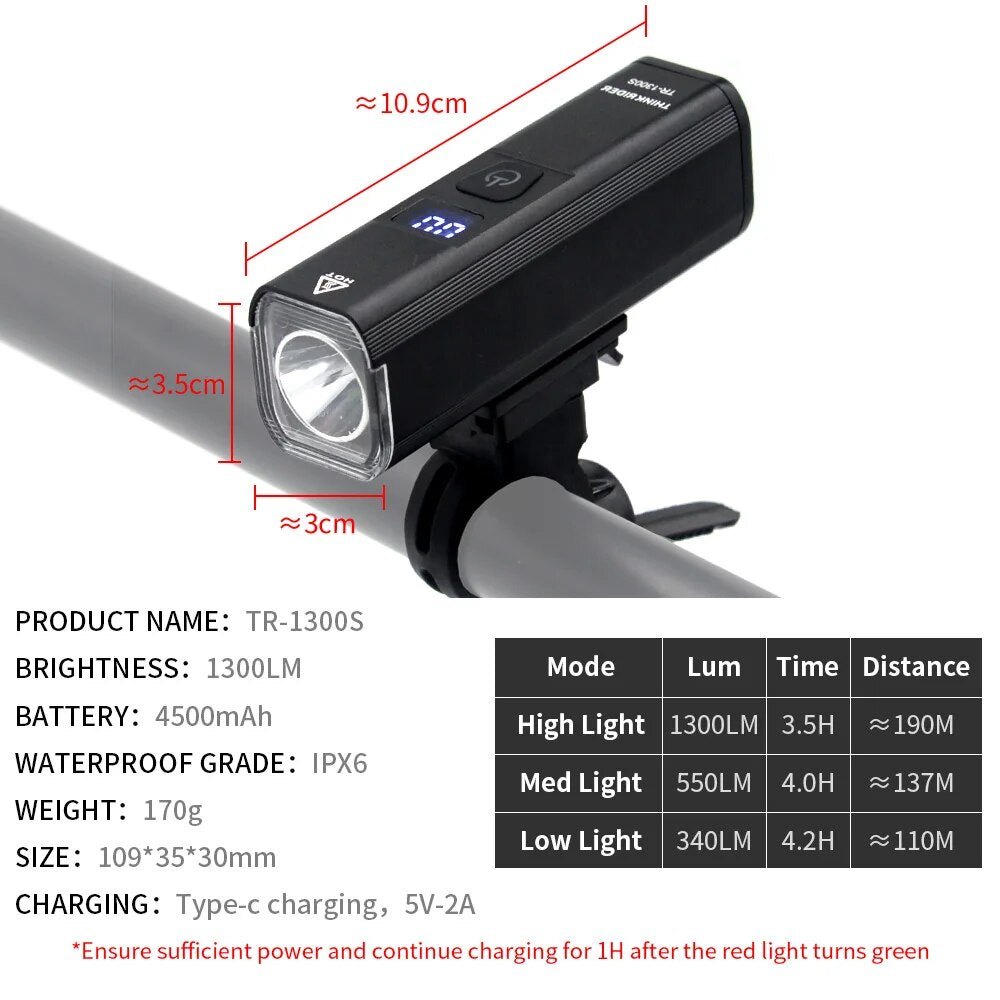 Ultra-Bright 1300 Lumen LED Bike Headlight – USB Charging & Power Bank Functionality