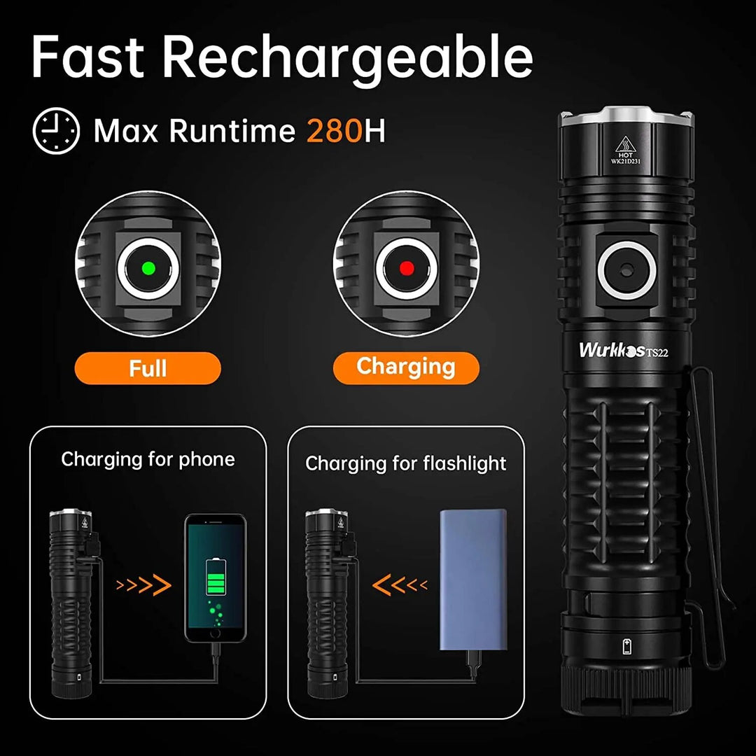 Rechargeable 21700 LED Flashlight, Powerful 4500LM, IP68, Magnetic Tail, Reverse Charging