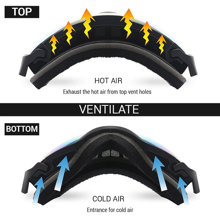 Multi-Purpose OTG Ski Goggles with Anti-Fog, UV Protection & Helmet Compatibility