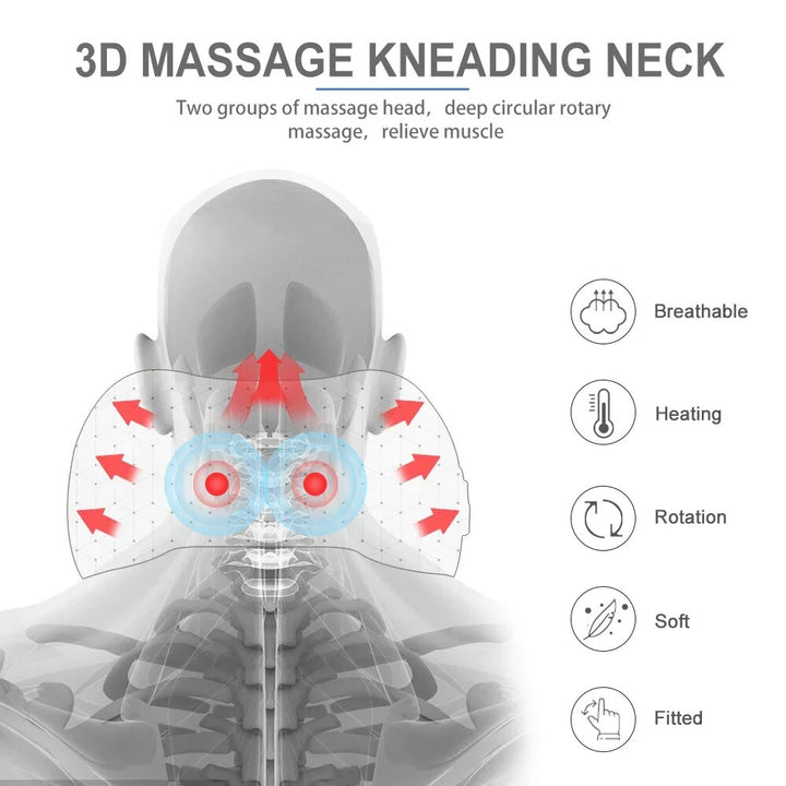 Electric Neck & Shoulder Relaxation Massager