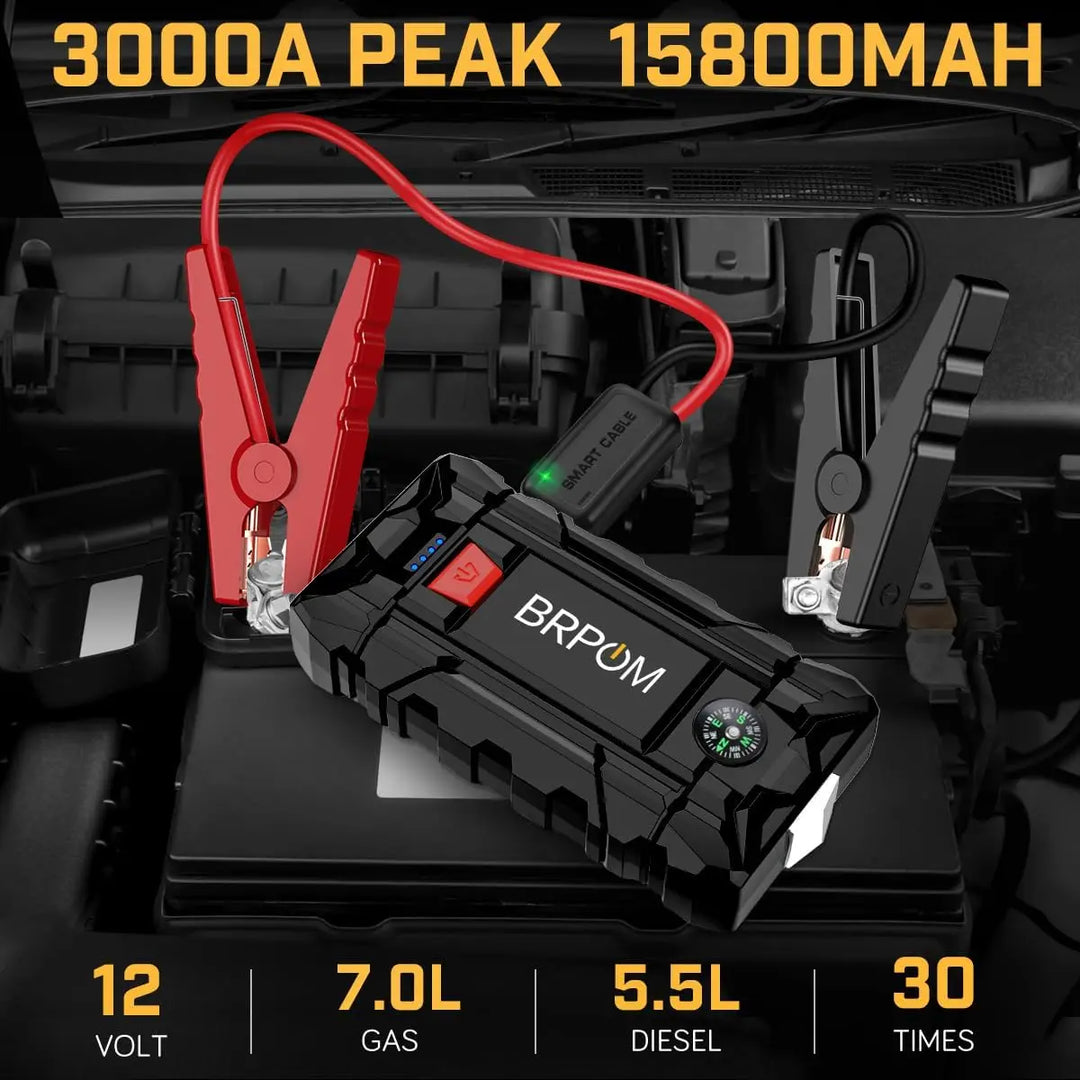 3000A Peak 15800mAh Car Jump Starter