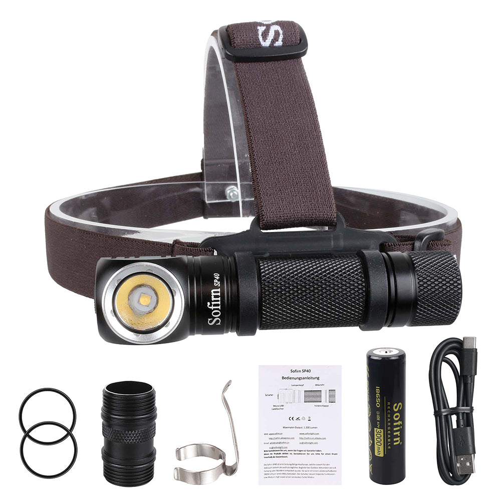 Ultra-Bright 1200lm Magnetic LED Headlamp