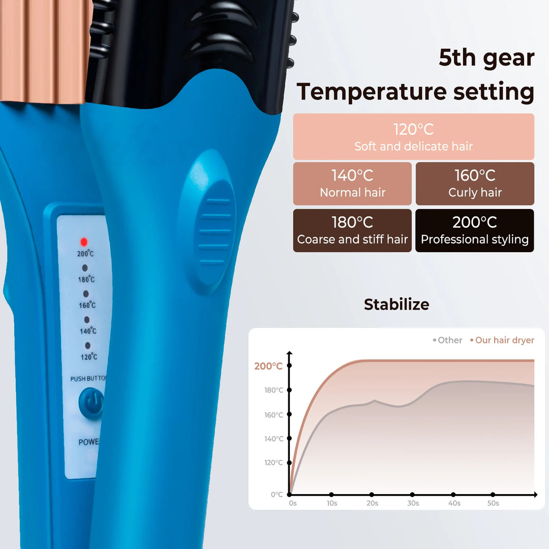 3D Hair Imprinting Straightener & Crimper with 5 Interchangeable Plates