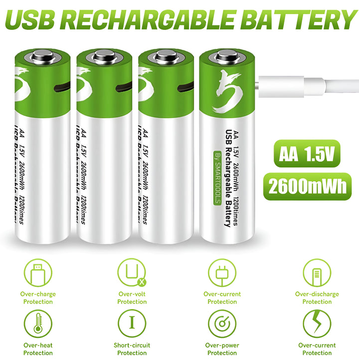 USB Rechargeable AA 1.5V 2600mAh Lithium Batteries (4pcs) for Remote Controls, Toys + Cable