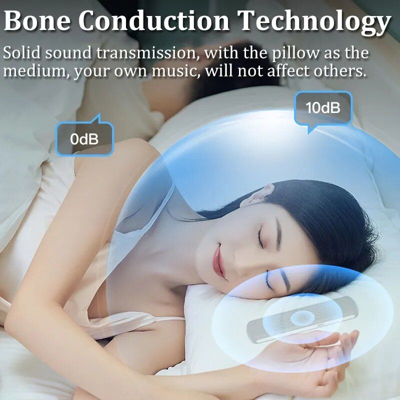 Wireless Bone Conduction Bluetooth Speaker; Under Pillow Music Box with Built-in White Noise for Improved Sleep