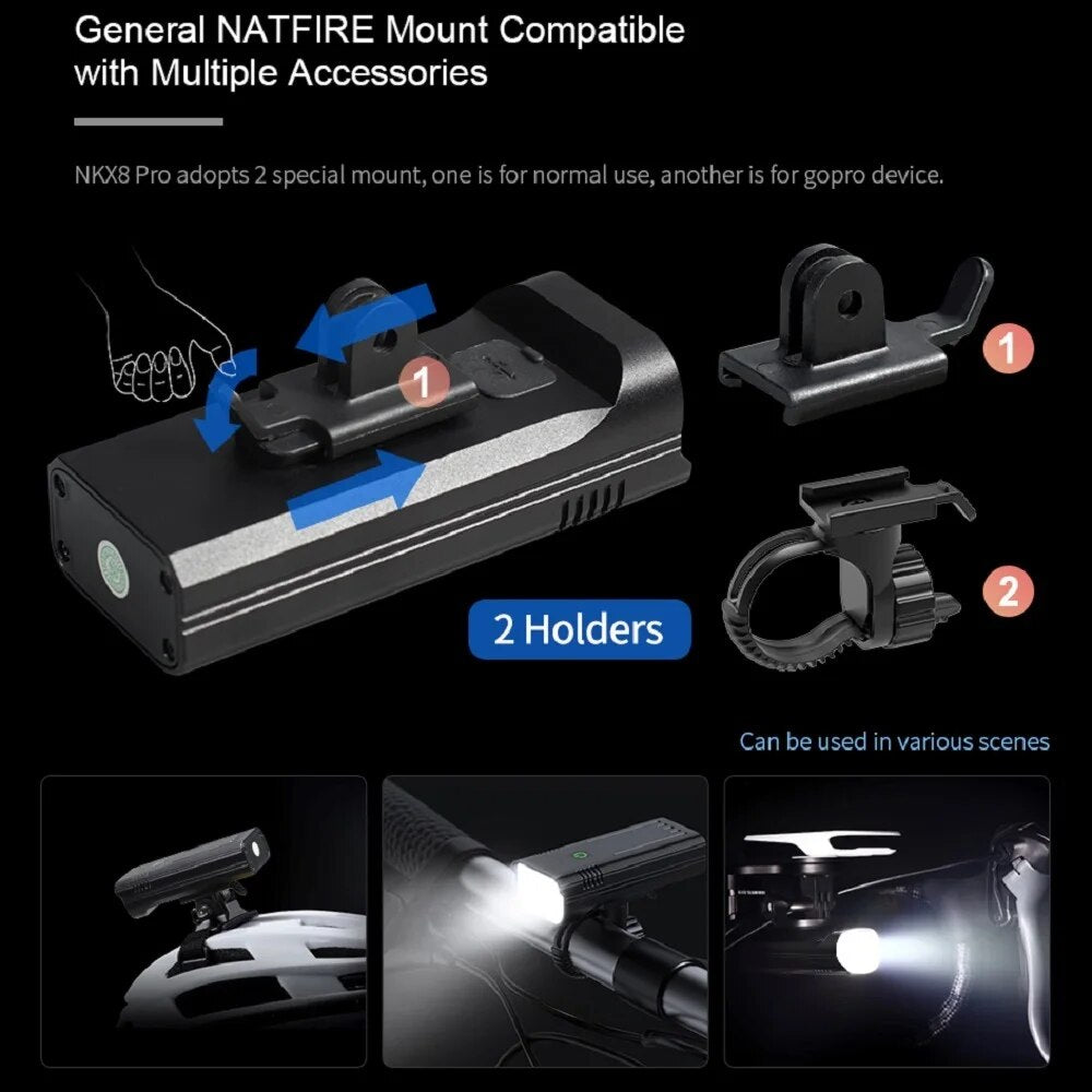 Ultra-Bright 10000mAh USB-C Rechargeable Bike Light Set