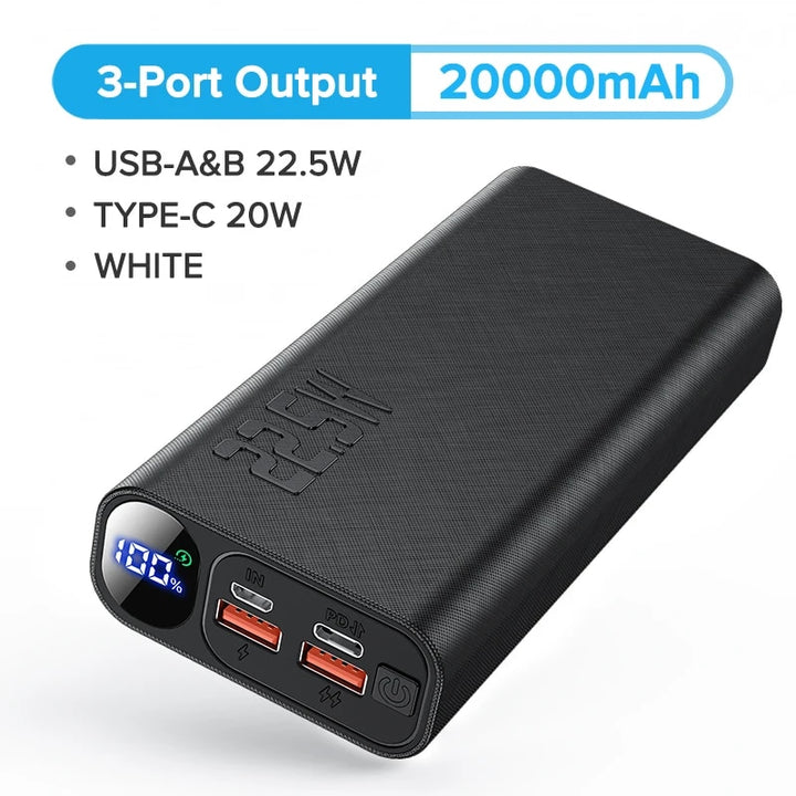 Ultra Fast 20000mAh Dual Port Power Bank