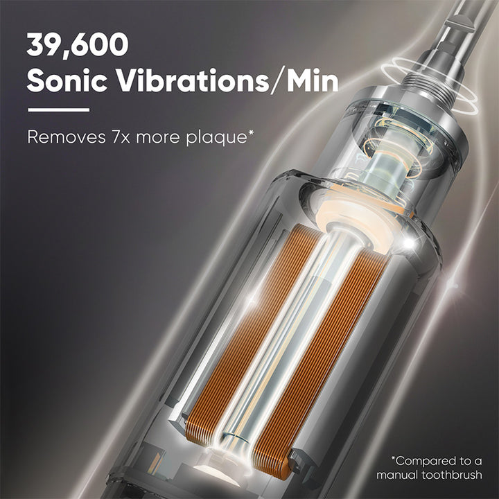 Sonic Electric Toothbrush