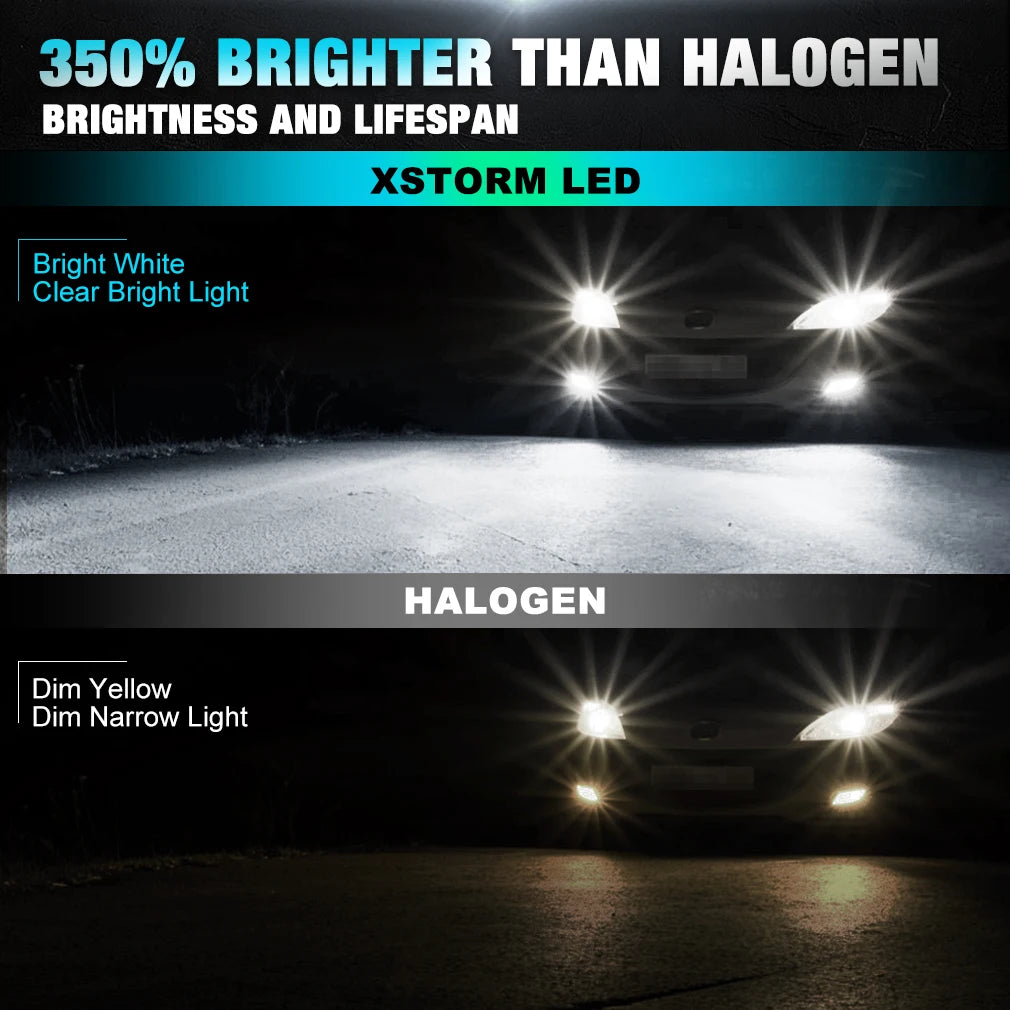 Super Bright LED Headlight and Fog Light Bulbs