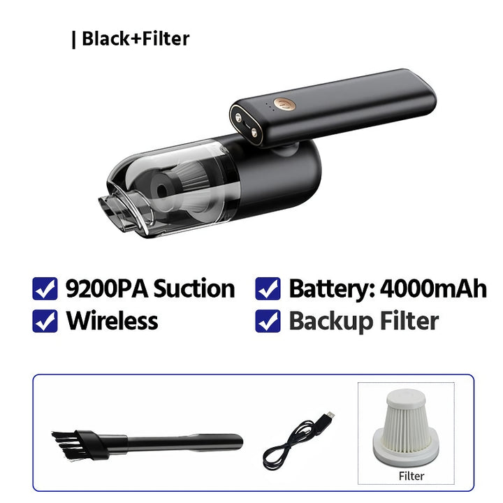 Powerful Wireless Mini Vacuum Cleaner 9200Pa for Car, Home & Office