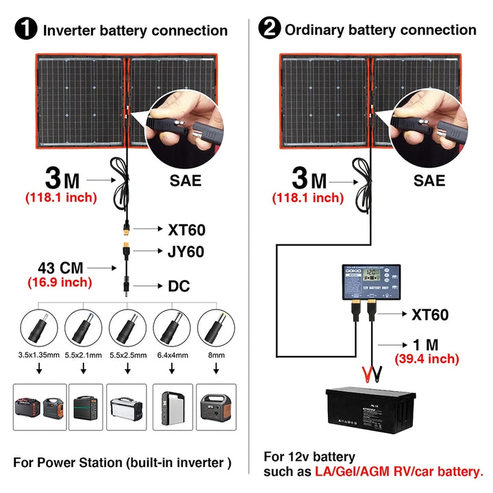 Portable Foldable Solar Panel Kit 80W-300W with Controller