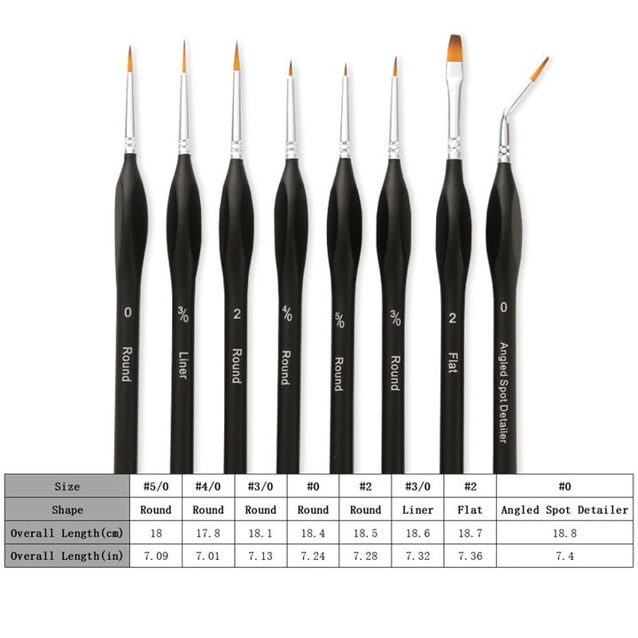 8-Piece Fine Detail Paint Brush Set with Ergonomic Handles for Precision Art