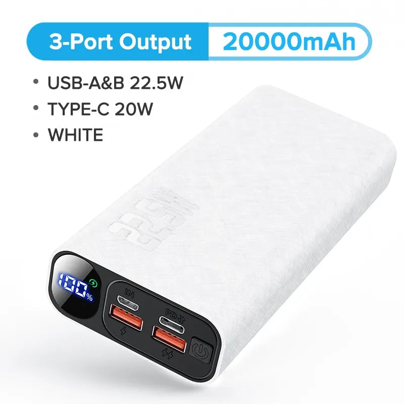 Ultra Fast 20000mAh Dual Port Power Bank