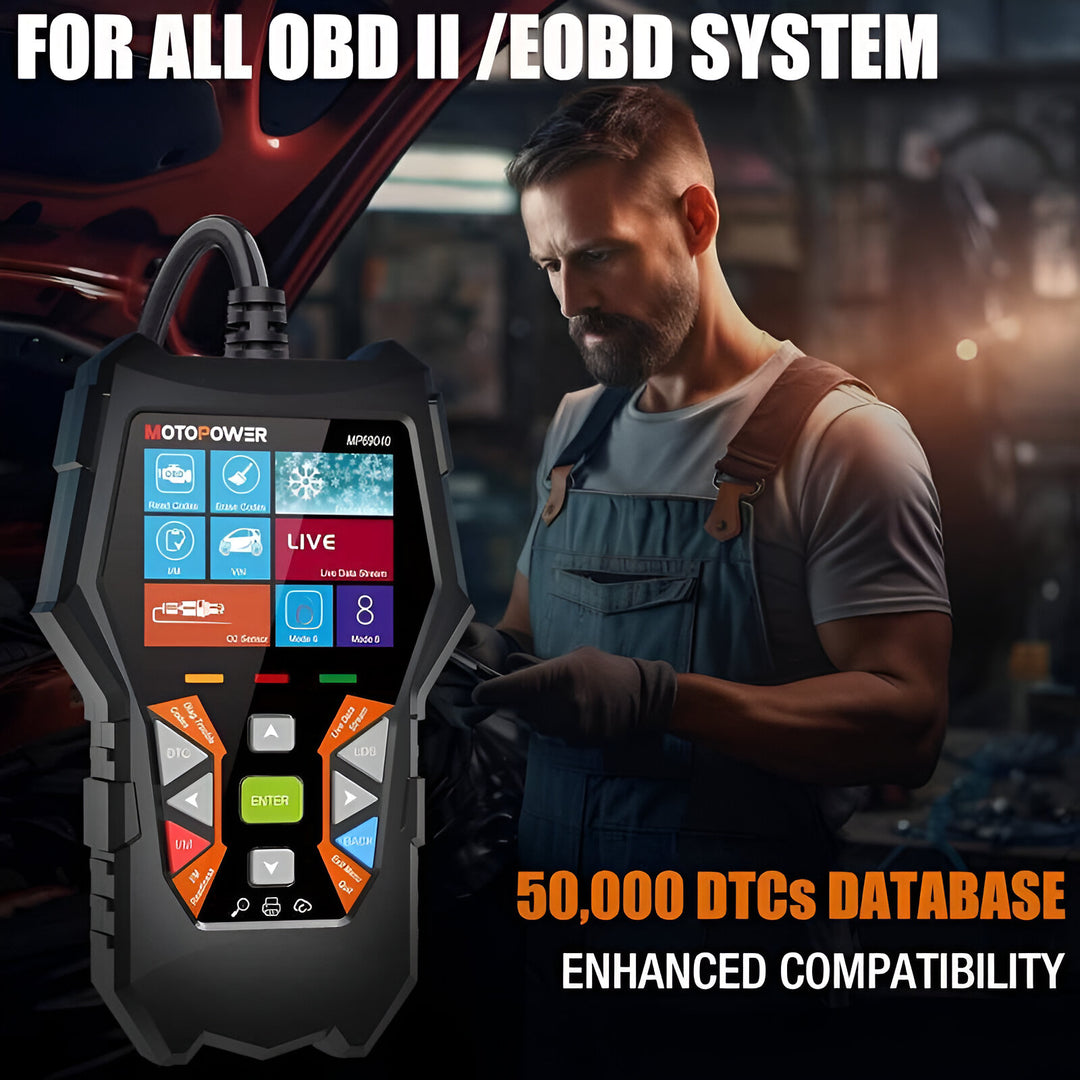 Car OBD2 Scanner Diagnostic Tool