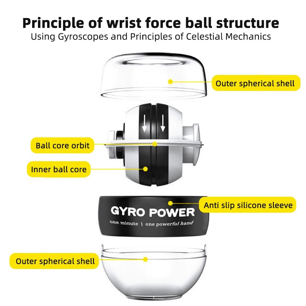LED Gyro Wrist Trainer Ball: Auto-Start Grip & Fitness Exerciser