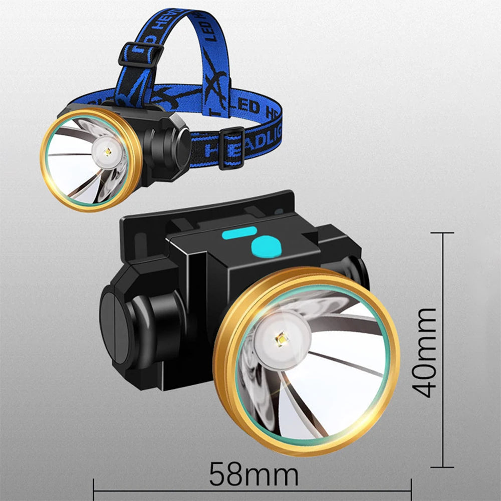 Ultra-Bright 25W Rechargeable LED Headlamp