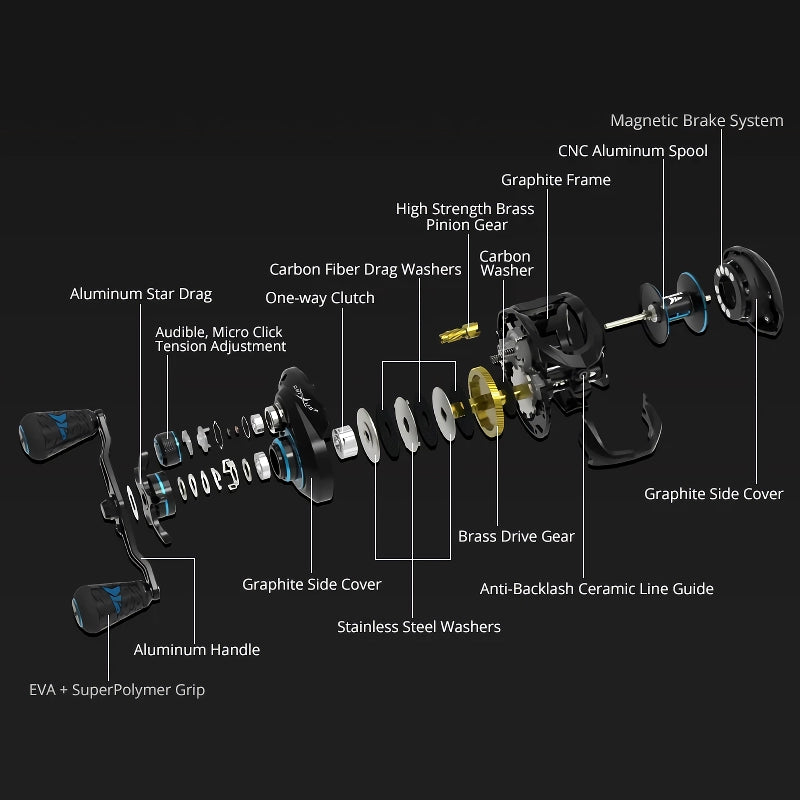 Super Lightweight Baitcasting Reel