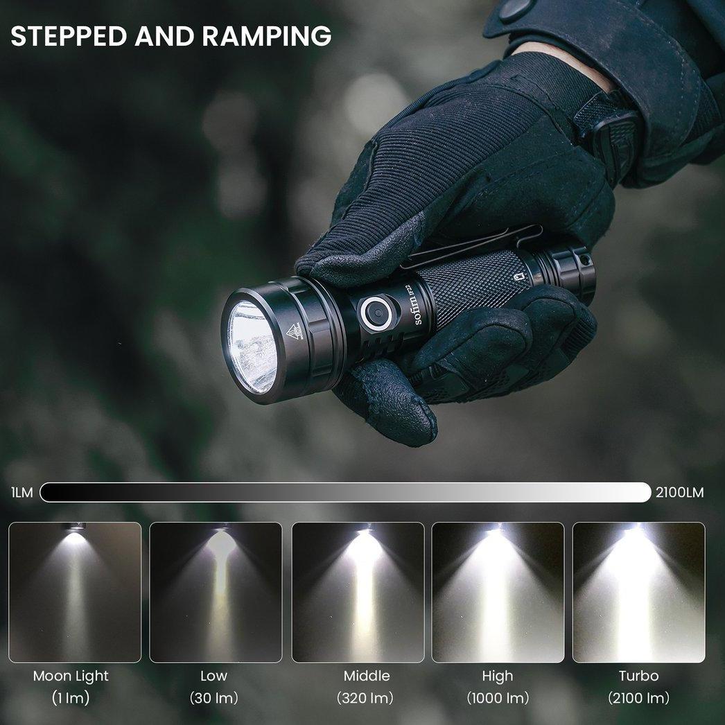 Rechargeable 2100lm High-Power LED Flashlight