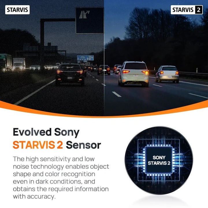 Smart Voice-Controlled Dash Cam with 1080P HDR Night Vision & 24H Parking Surveillance