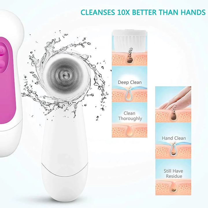 5-in-1 Electric Facial Cleanser and Pore Cleaner