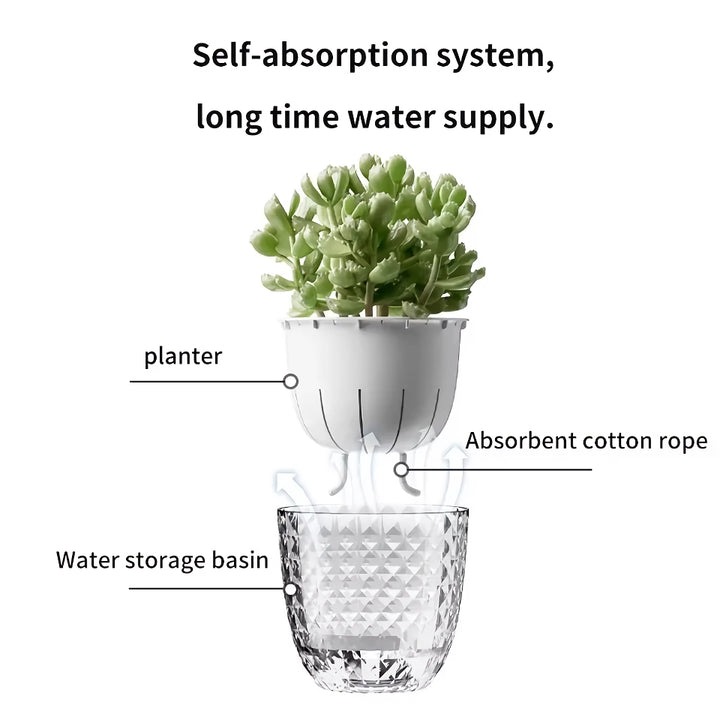 Self-Watering Decorative Flowerpot with Cotton Rope