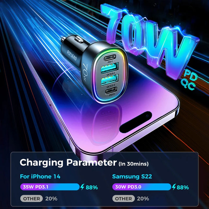 70W 4-in-1 Fast Car Charger Adapter – PD3.0 & QC3.0 for iPhone & More