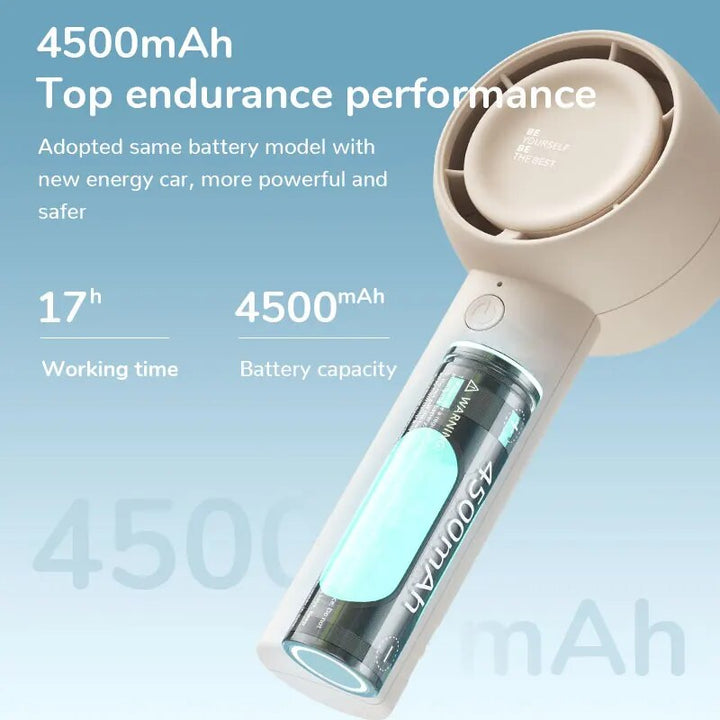 Ultra-Compact Turbo Bladeless Handheld Fan