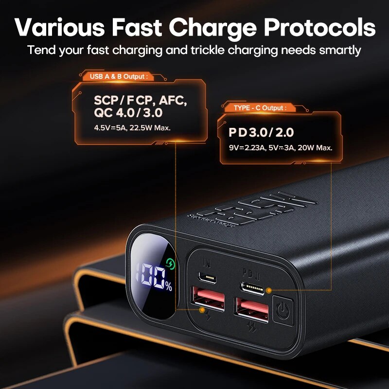 Ultra Fast 20000mAh Dual Port Power Bank