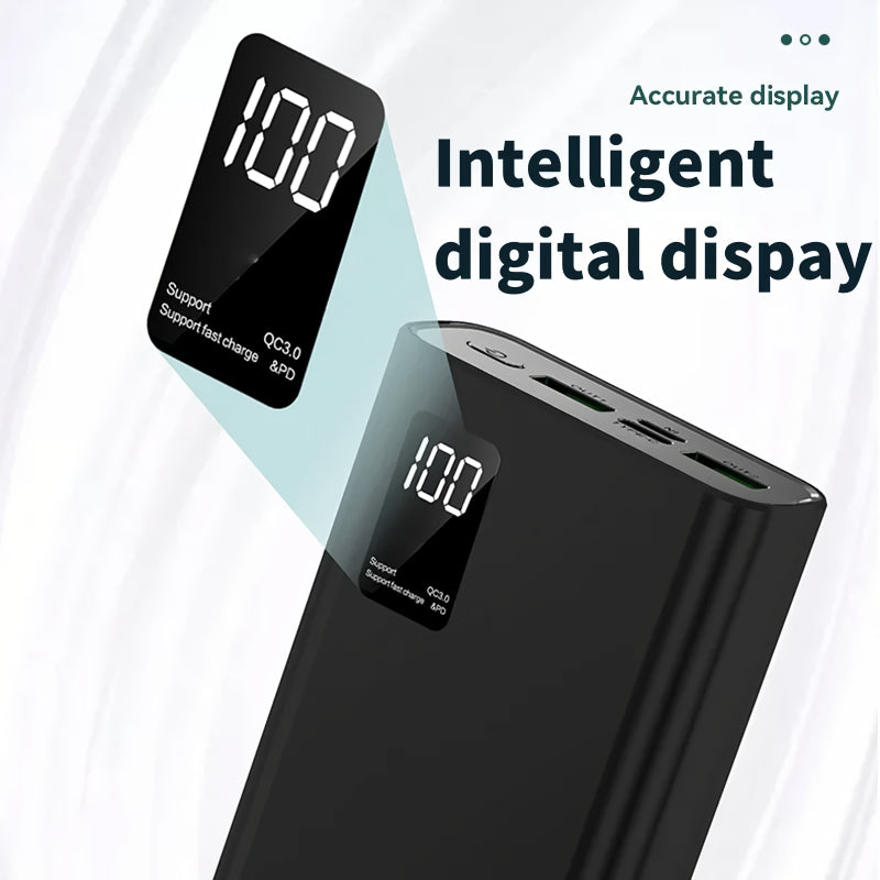 High Capacity Fast Charging Power Bank