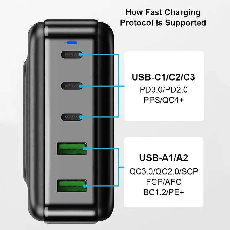 200W GaN Universal Fast Charger with Display for Phones, Laptops, and More