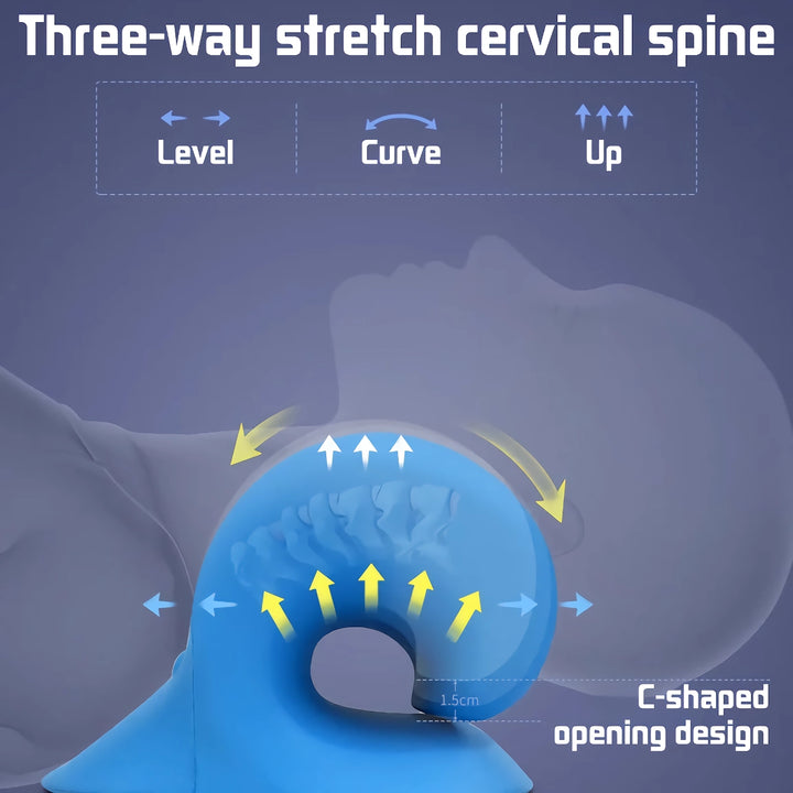 Neck and Shoulder Relaxer Cervical Traction Device