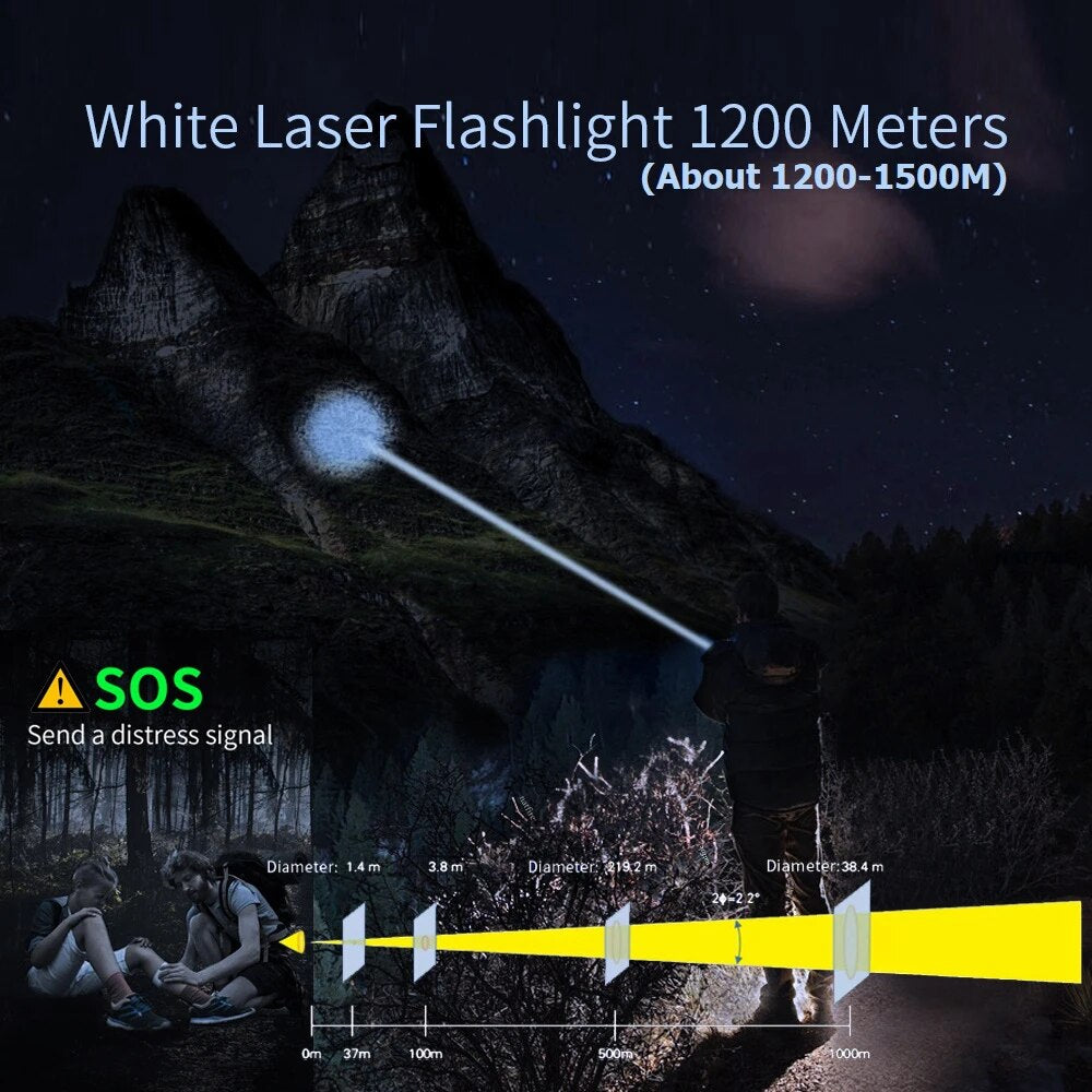 Long Range Tactical LED Laser Flashlight with Power Bank, 1500m Reach, Rechargeable