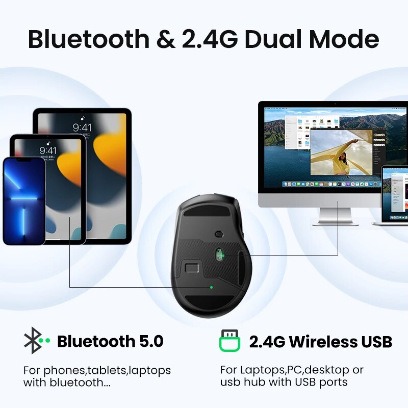 Wireless Bluetooth 5.0 & 2.4G Ergonomic Mouse - 4000DPI, 6 Silent Buttons, Dual Mode Connectivity