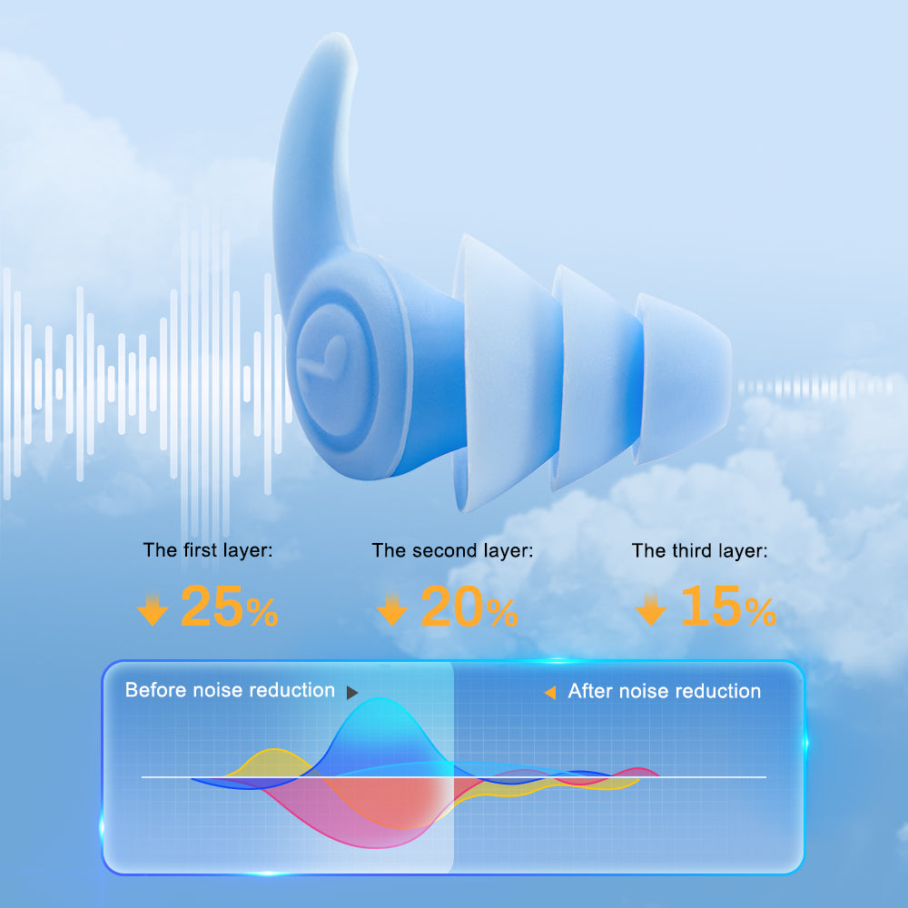 Ultimate Red Soundproof Sleeping Ear Plugs