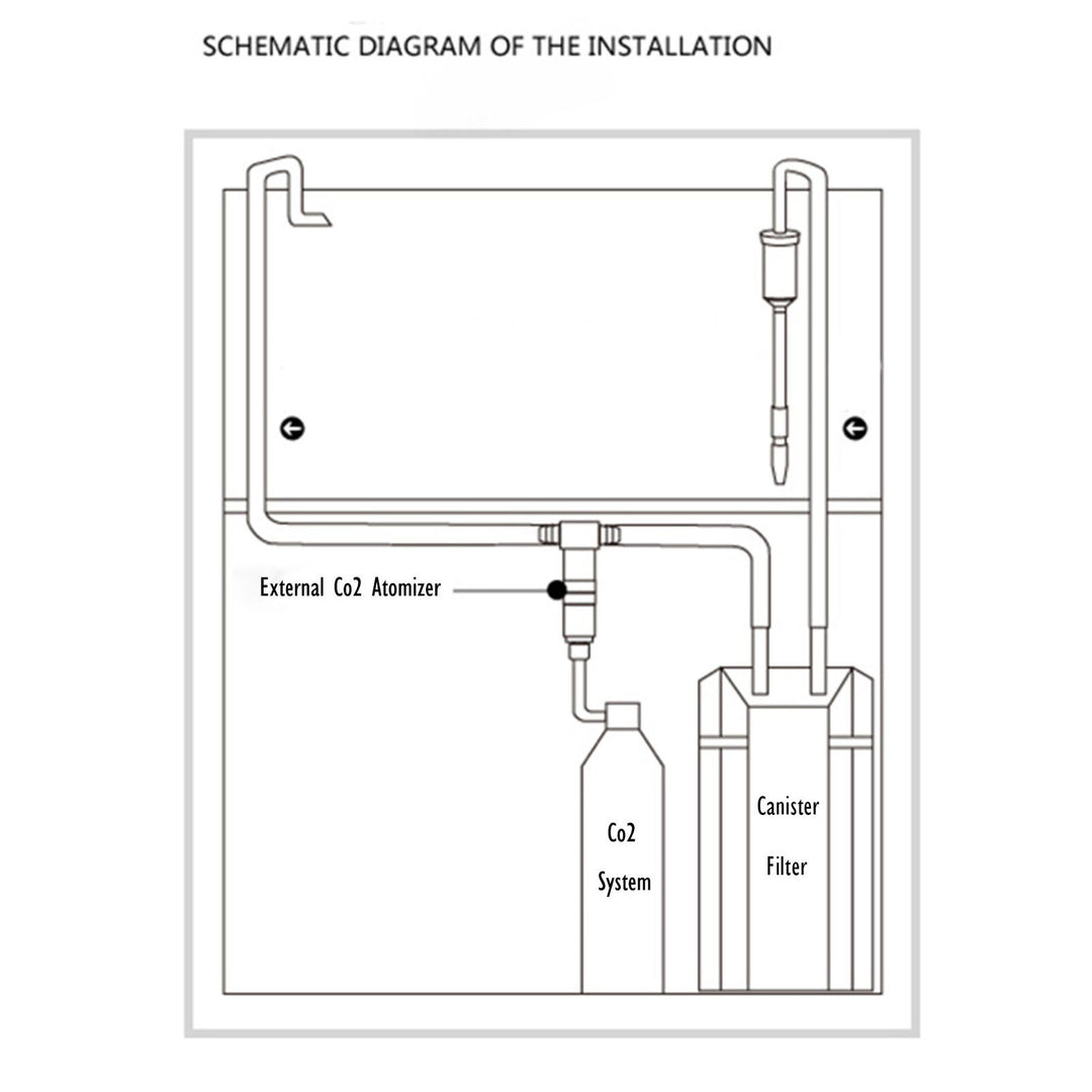 12/16mm External CO2 Diffuser & Reactor