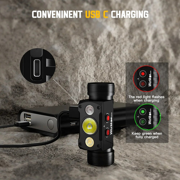 Ultra-Bright 4000lm LED Headlamp with Magnetic Tail & USB-C Rechargeable Battery