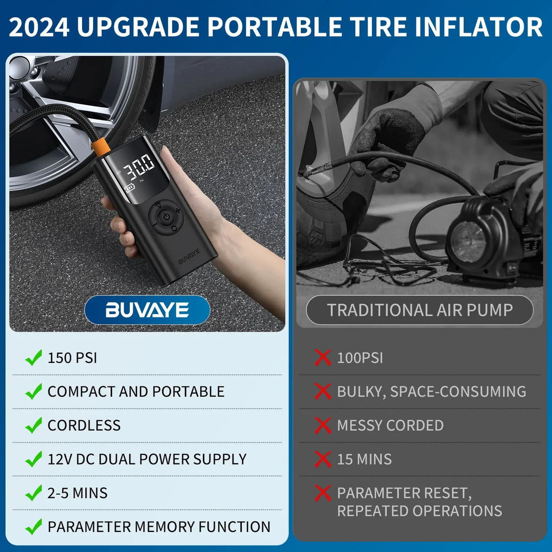 150PSI Wireless Digital Tire Inflator with LED Display