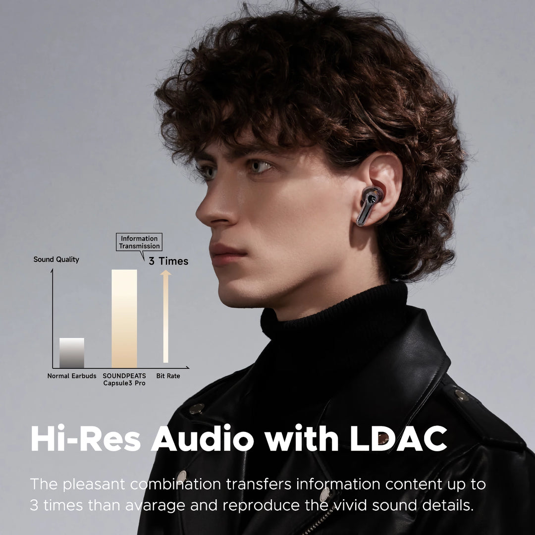 Hi-Res ANC Wireless Earbuds