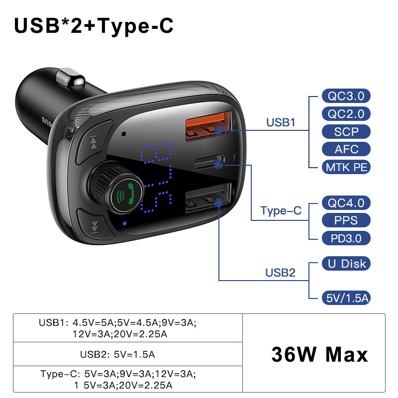 Bluetooth 5.0 FM Transmitter & Fast Car Charger with Multi-Device Support