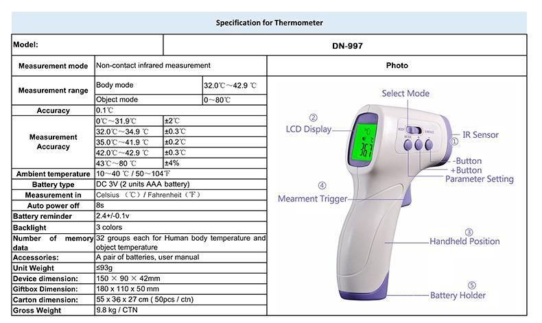 STOCK! Infrared Electronic Thermometer - MRSLM