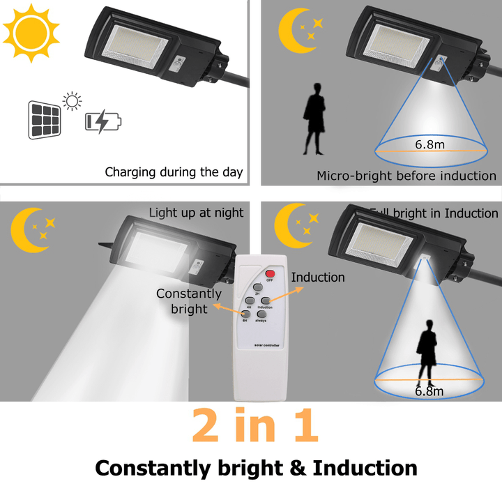 23*47.5CM 360W 462 LED Solar Street Light with Remote Controller - MRSLM