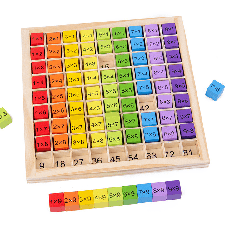 Wooden Nine Nine Multiplication Formula Table Product - MRSLM