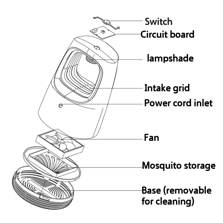 USB Electric Mosquito Killer Lamp LED Trap Repellent Light for Indoor Outdoor DC5V - MRSLM