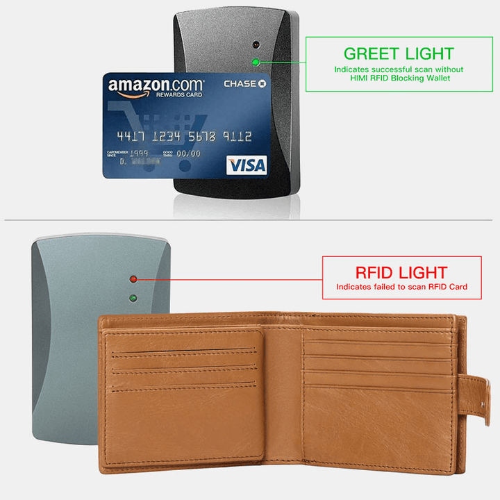 Men Bifold RFID Blocking Wallet Horizontal Large Capacity Multi-Card Slot Card Holder Coin Purse Driver'S License Wallet - MRSLM